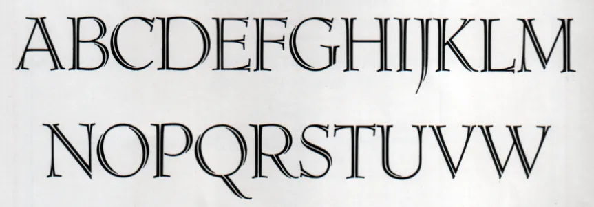 Inline vs Outline